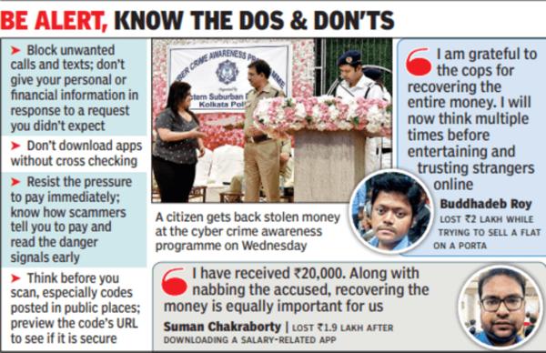 Kolkata cyber cops return Rs 12.5 lakh stolen during online transactions | Kolkata News – Times of India