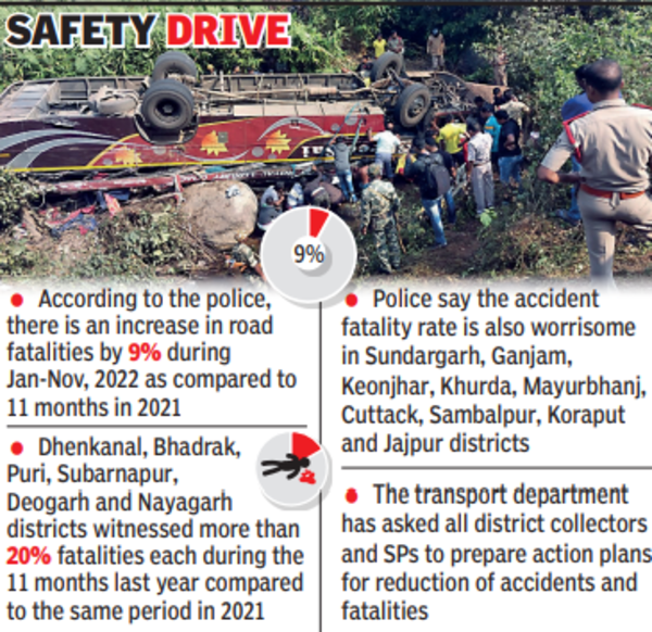 Zero Tolerance Against Traffic Violations Every Tuesday Govt