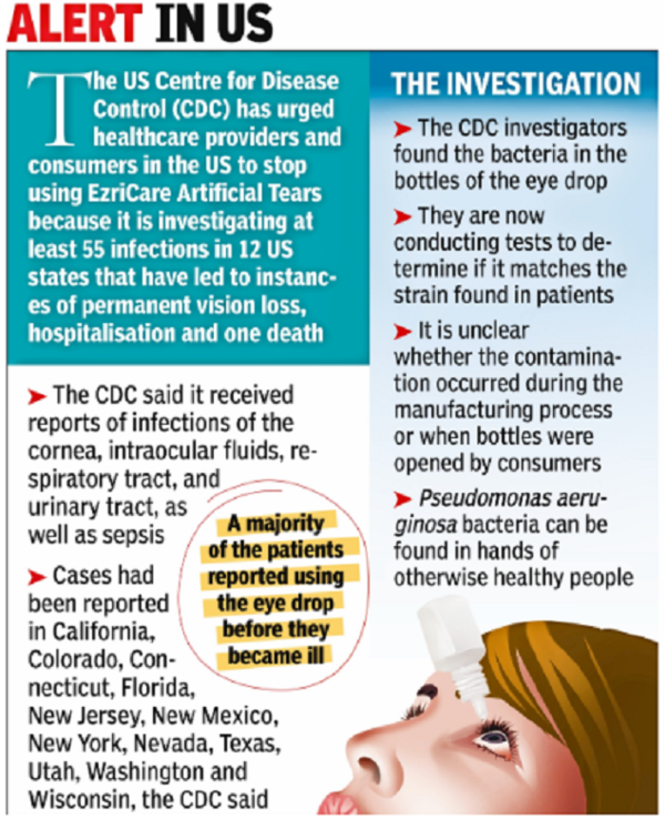 Recalled Eye Drop Not In Use In India Dcgi, Docs Pune News Times of India
