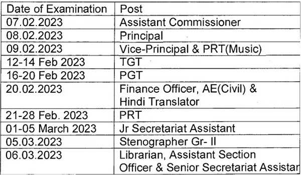 KVS Admit Card 2022 released on kvsangathan.nic.in, download PRT, Principal and other hall ticket here – Times of India