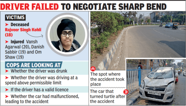 18-year-old dies in Sector V car crash, 3 others injured in Kolkata | Kolkata News – Times of India
