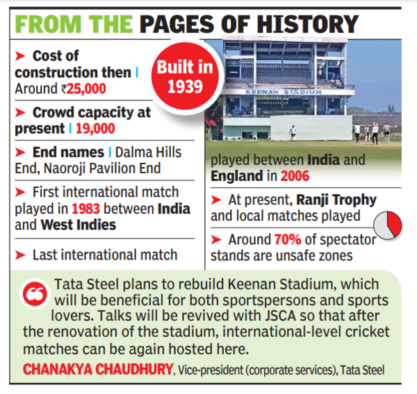 Tata Steel plans revival of Keenan Stadium by 2024