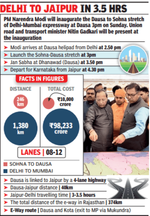 dausa_sohna_streak