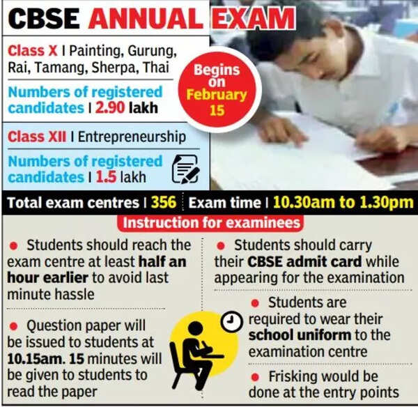 CBSE board exams begin today Patna News Times of India