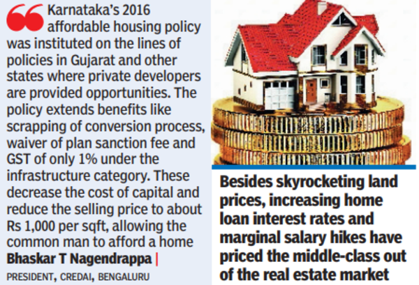 Buying A House Seems To Be Distant Dream For Middle Class In Most buying-a-house-seems-to-be-distant-dream-for-middle-class-in-most