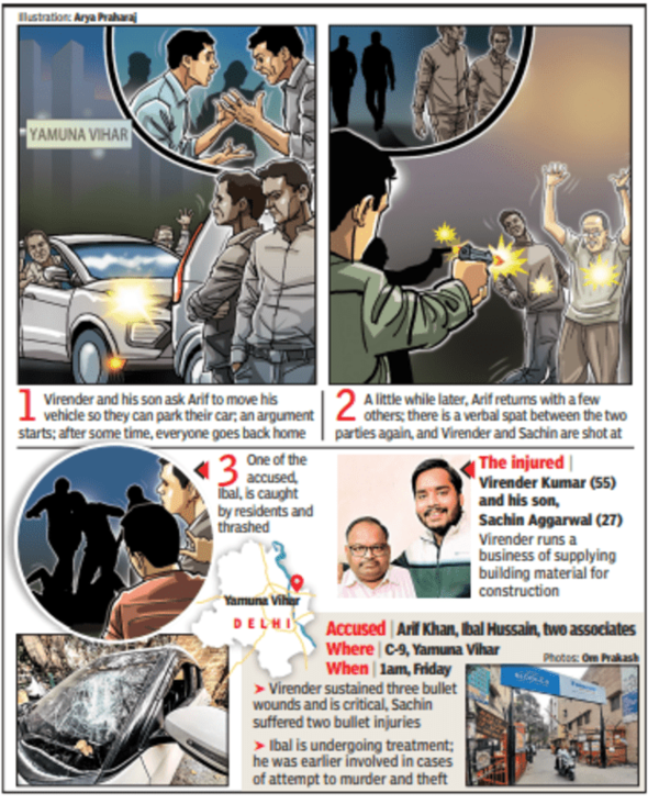 Delhi parking_gfx