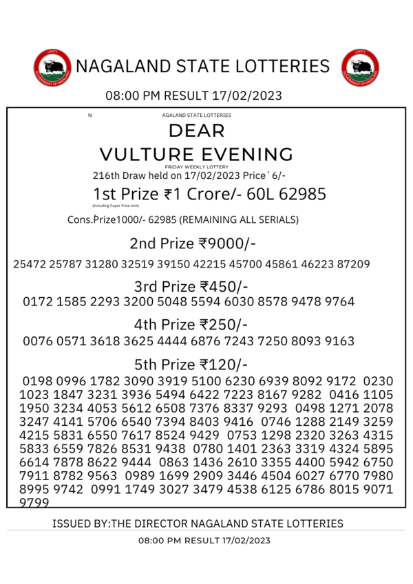 Nagaland Lottery results Winning numbers of Dear Vulture Evening