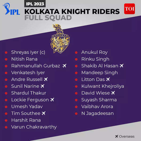 KKR IPL Schedule 2023 League Stage complete match timings and venue