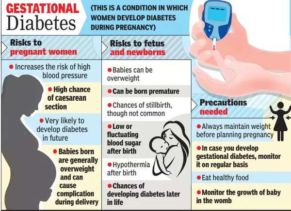 Experts See Rise In Diabetes During Pregnancy Blame Poor Lifestyle Patna News Times Of India