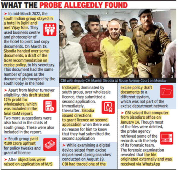 manish_sisodia_CBI
