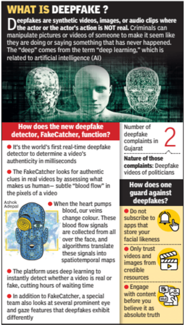 Fact Or Fiction? Gujarat Police Has No Software To Identify Deepfakes ...