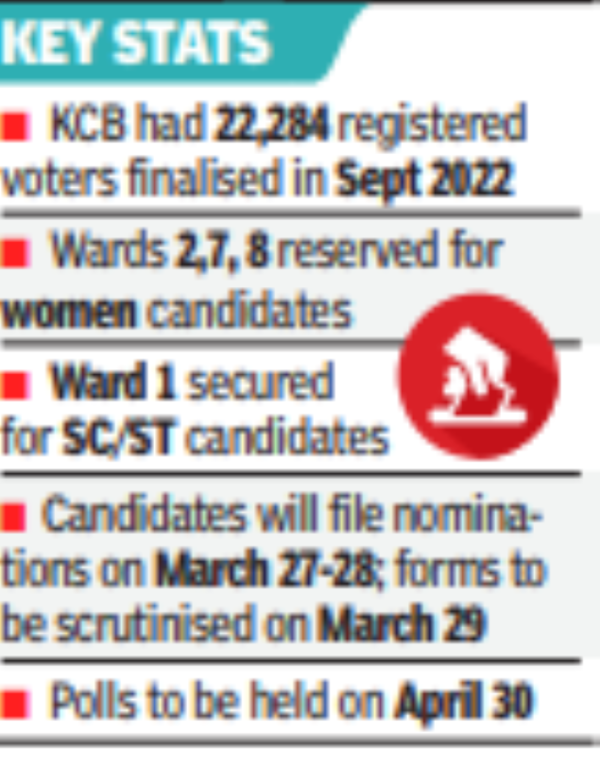 khadki-cantt-poll-schedule-released-pune-cantonment-board-s-still