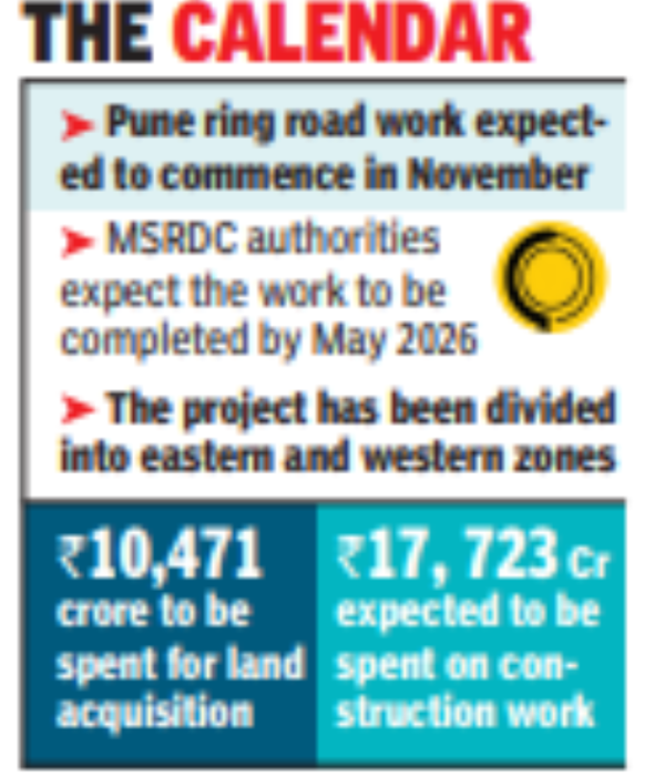 Along Pune Ring Road, MSRDC Plans To Construct Five Logistics Centres