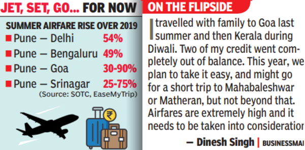 Domestic summer travel surges despite high airfares