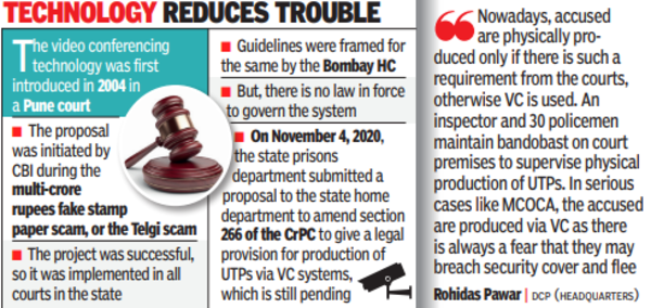More undertrials produced in court via video conference