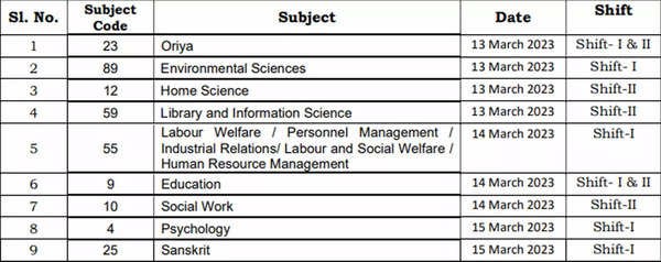 UGC NET Phase V Exam Schedule 2023