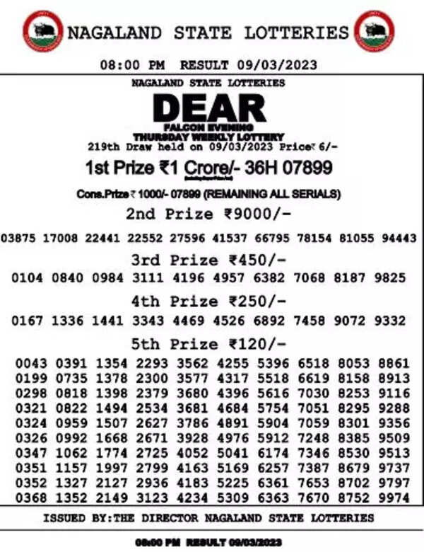 Lottery GFX