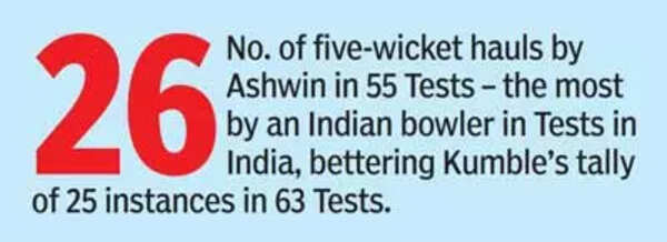 Ashwin-gfx-1