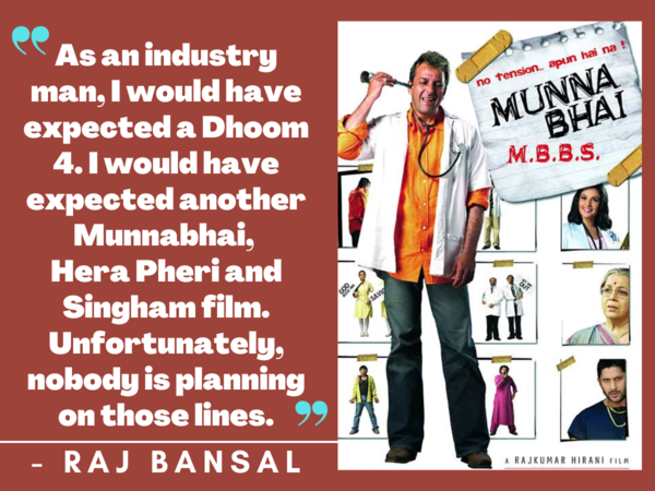 RAJ BANSAL
