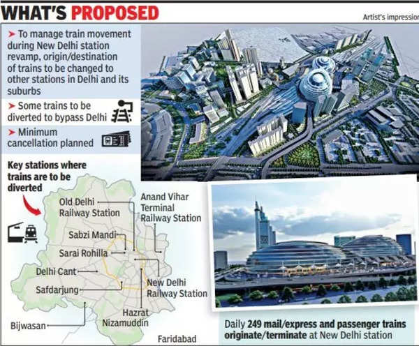 New Delhi Railway Station Revamp: Train Traffic To Be Rejigged | Delhi ...