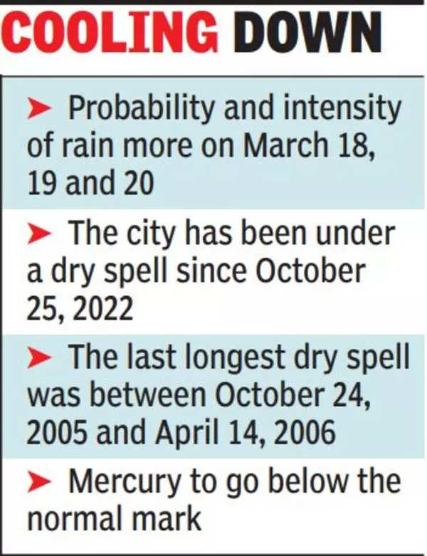 Kolkata Weather Met Predicts Rain Today Nor Wester Later This Week   98643781 