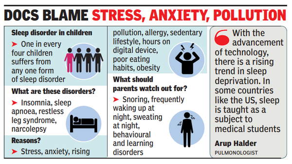 One in four children suffers from sleep disorder, say health experts | Kolkata News – Times of India