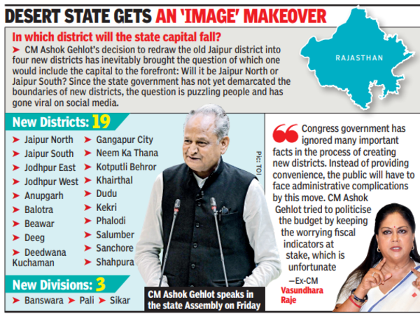 Rajasthan CM announced 19 new districts and three new divisions_60.1