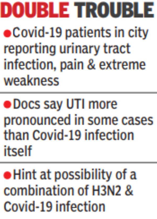 UTI On Rise In Covid Hit XBB Cases See Uptick Too In Hyderabad   98926784 