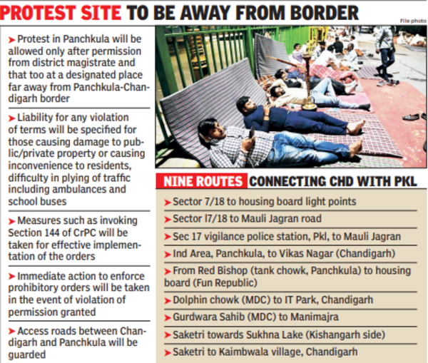 Sops Out To Save Pkl-chd Roads From Sarpanch-like Protests 