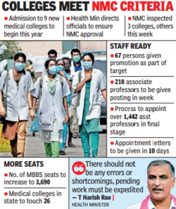 9 medical colleges in Telangana to enrol students this year Hyderabad