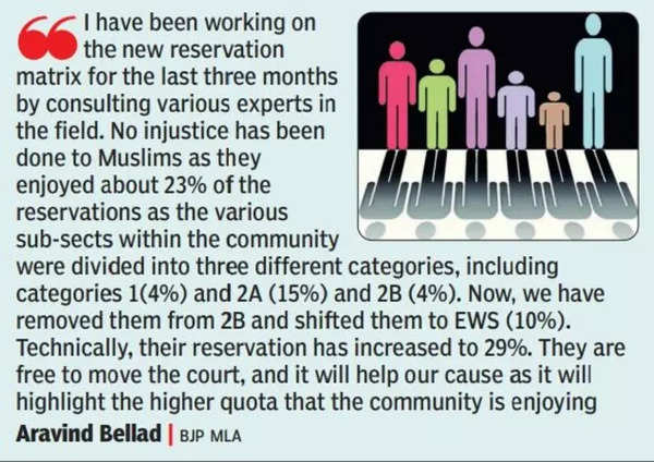 Karnataka Govt Didn't Follow Procedure Over Muslim Quota: Experts ...