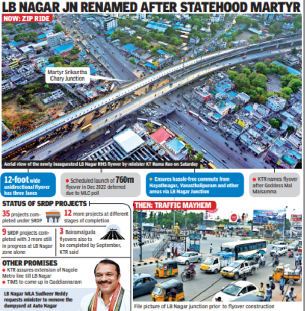 LB Nagar RHS flyover opened, to allow hassle-free commute in Hyderabad ...