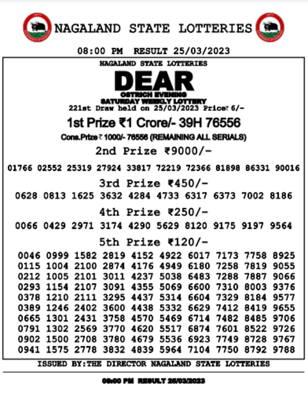 nagaland lottery