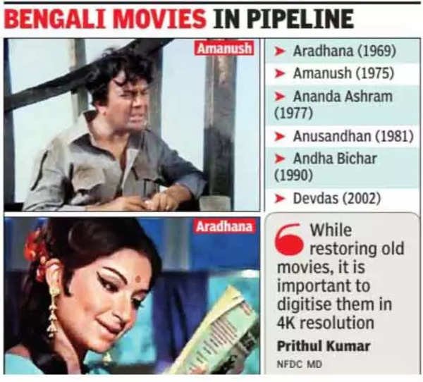 Aradhana: ‘Aradhana’, ‘Amar Prem’ among 7 Shakti Samanta films to be restored | Kolkata News – Times of India