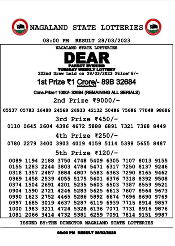 parrot lottery