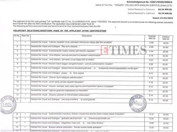Cuts/Omissions in Nani's 'Dasara'