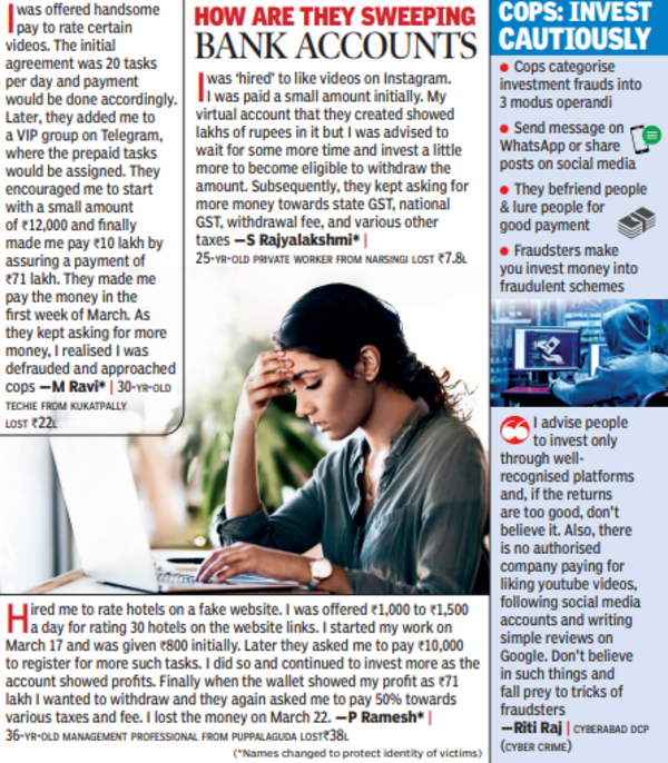 Like it or not Parttime job lure costs Hyderabad techies lakhs