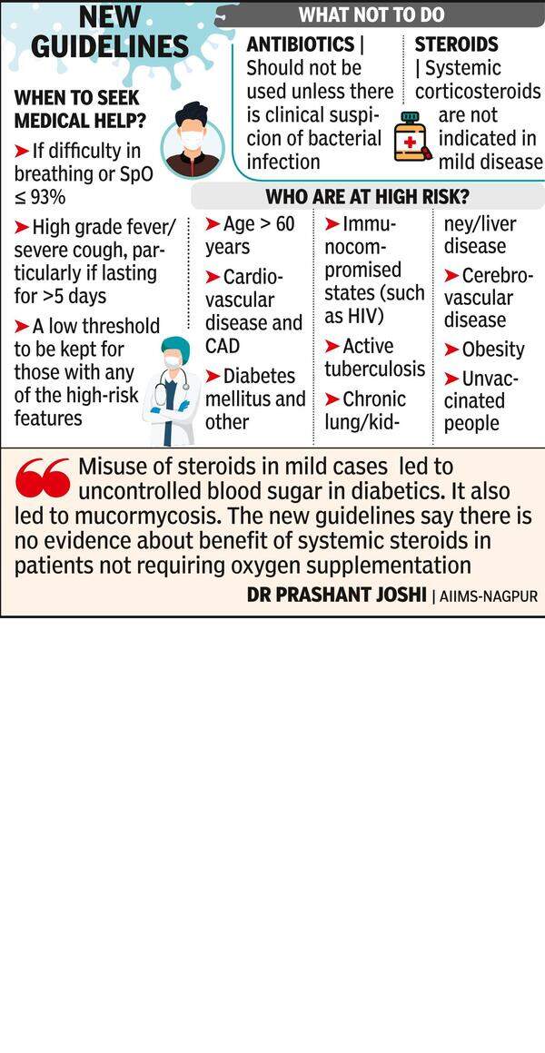 Now, No Antibiotics Or Steroids For Covid Nagpur News Times of India