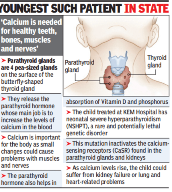 Chandrakant: Newborn’s Pea-sized Glands Removed Over Rare Disorder | Mumbai News – Times of India