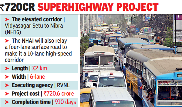 Kona Expressway likely to get 6-lane elevated corridor by '26