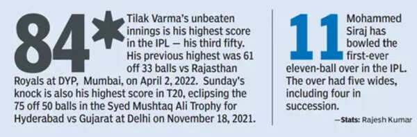 RCB-v-MI