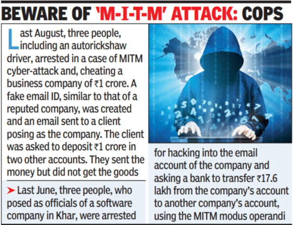 MITM_attack