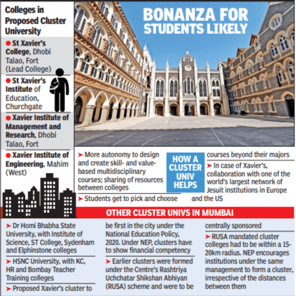 Maharashtra education department considering Xavier's cluster ...