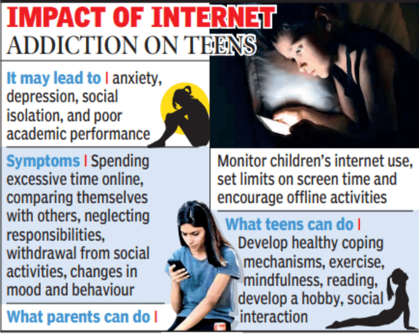 Experts raise concern over internet addiction in Patna teens | Patna ...