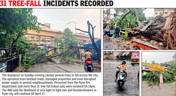 Unseasonal rain disrupts power supply, traffic movement in Pune | Pune ...