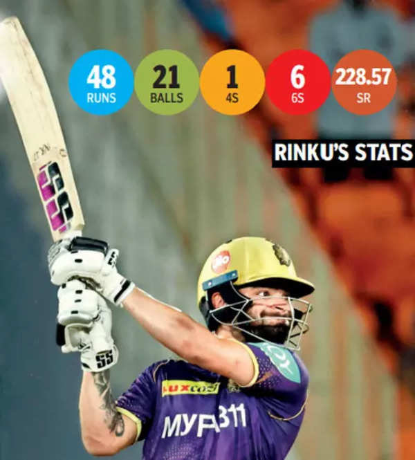 Rinku Singh: GT Vs KKR Highlights: Sensational Rinku Singh Whacks Five ...