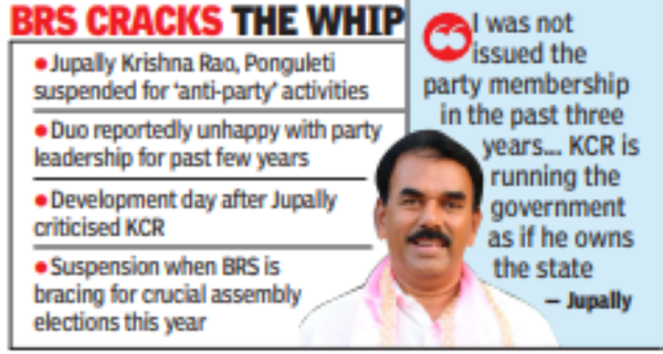 BRS shows Jupally Krishna Rao and Ponguleti Srinivas Reddy the door ...