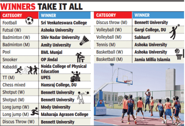 Bennett University sports fest