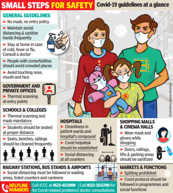 Covid Is Back: Time To Mask Up, Follow Social Distancing | Lucknow News ...