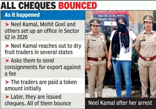 Dry fruits scam GFX